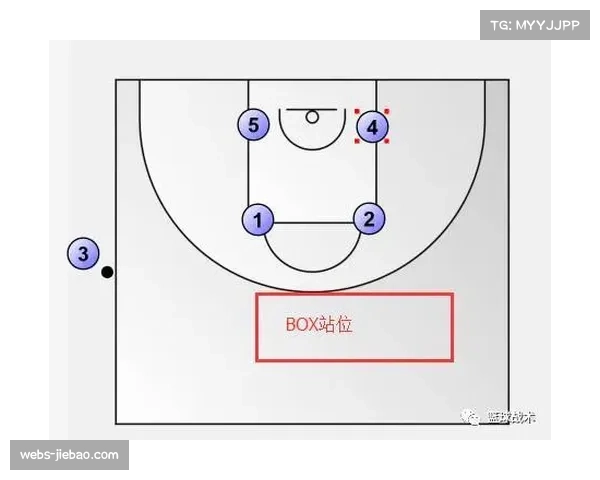 战术复盘:那不勒斯如何通过一次精心设计的边线球战术打破僵局